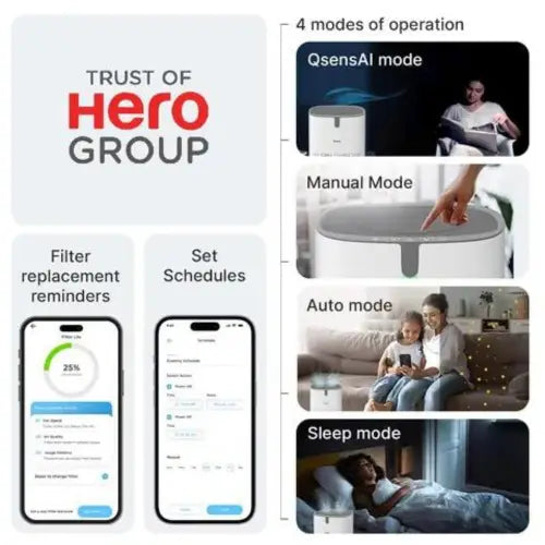 Qubo Q400 QSensAI Technology Air Purifier with Adjustable Fan, Automatic Shut Off, Smart Display, Silent Mode (White)