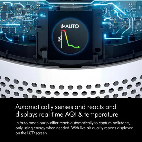 Dyson Air Purifier Hot+Cool Gen1 - HP10 with 350 Degree Oscillation | Auto Mode | Night Mode | Removes 99.95% of Particles (White/White)