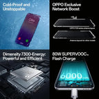 Oppo F29 Pro