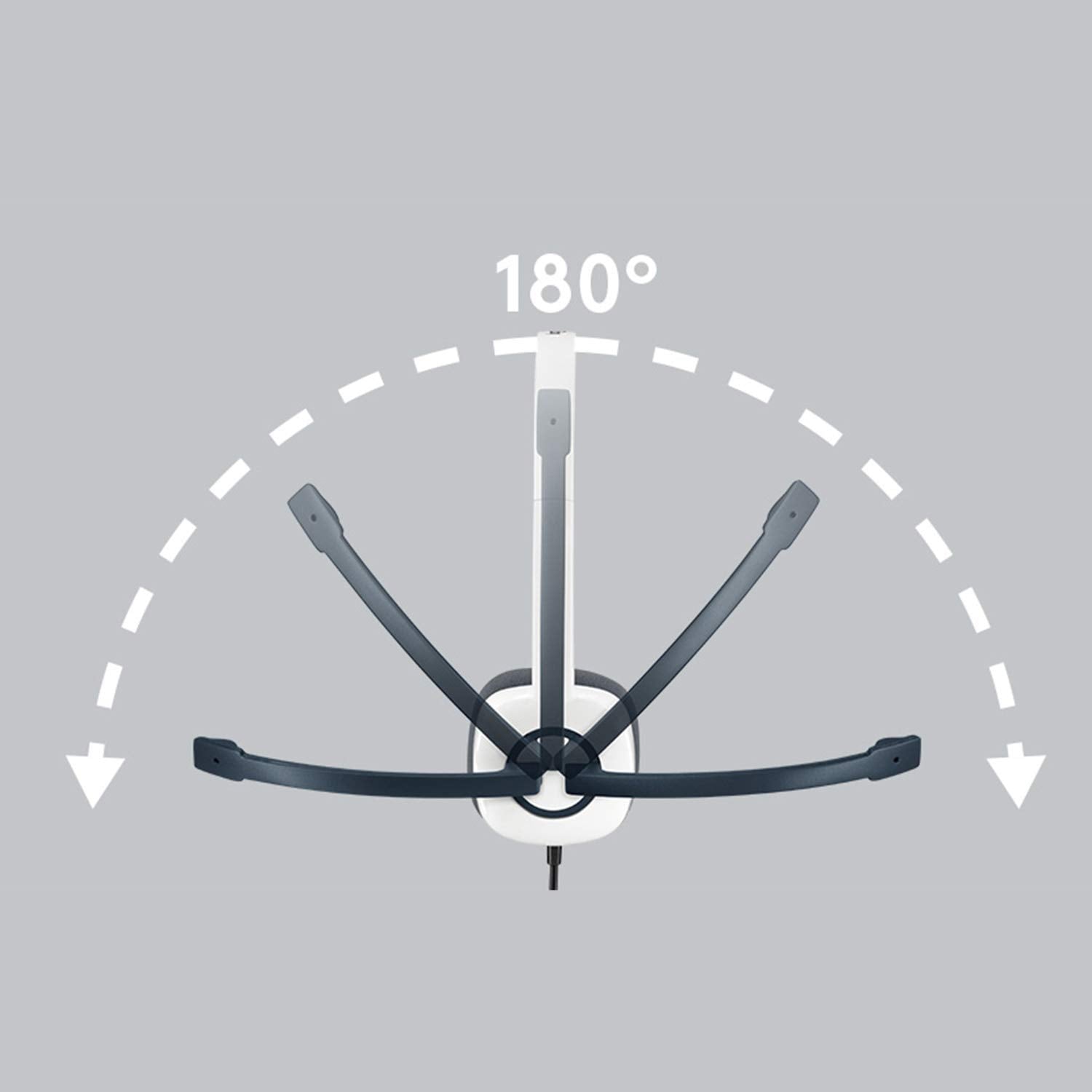 Logitech H150 Wired On Ear Headphones With Mic