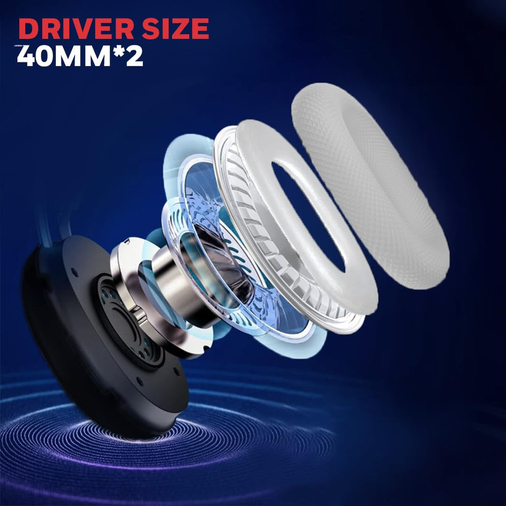 Honeywell Moxie V20 Bluetooth 5.4 Wireless On-Ear Headphones with Mic, ENC Noise Reduction, 25H Playback, Deep Bass, IPX4, AUX Support, 40ms Low Latency Gaming Mode, Stereo Sound, Padded Cushions