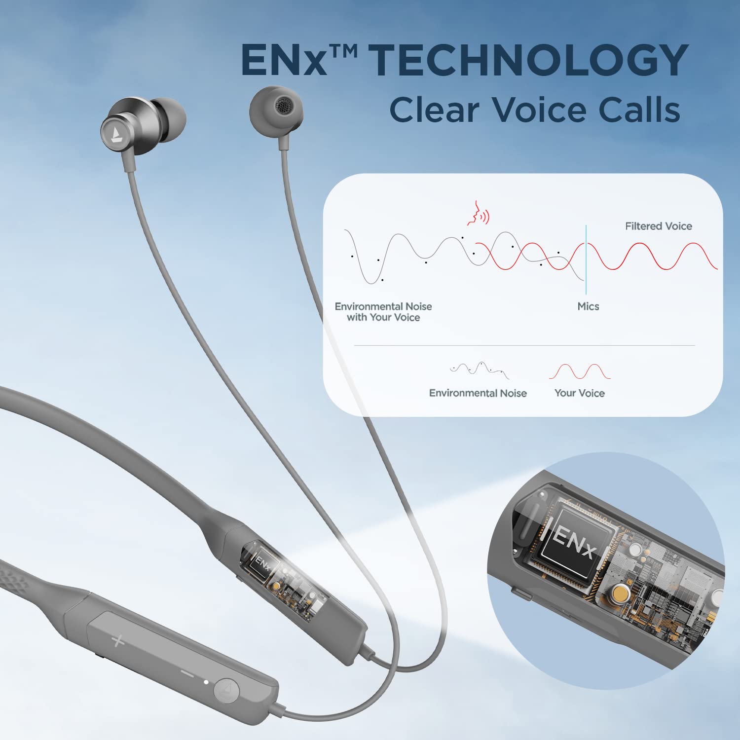 boAt Rockerz Apex Bluetooth Wireless in Ear Earphones with Spatial Bionic Sound Powered by Dirac Virtuo™, Touch Sensors, Beast™ Mode, ENx™ Tech,30H Playtime