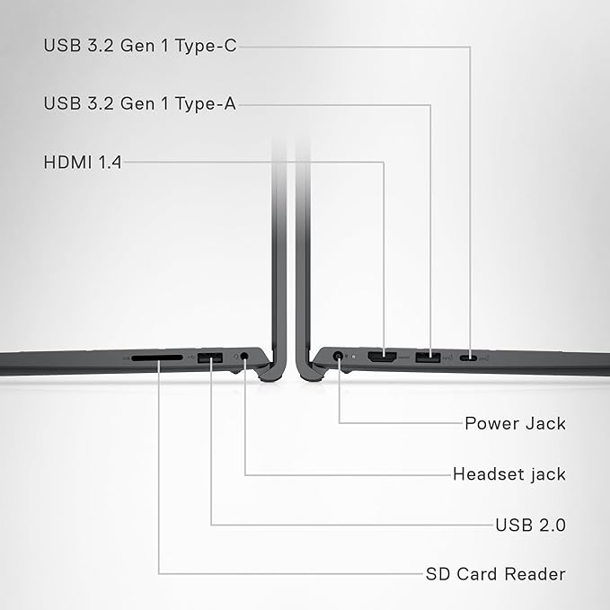 Dell 15 Laptop | Gen Intel Core i5| 13th GEN  (DC15250)