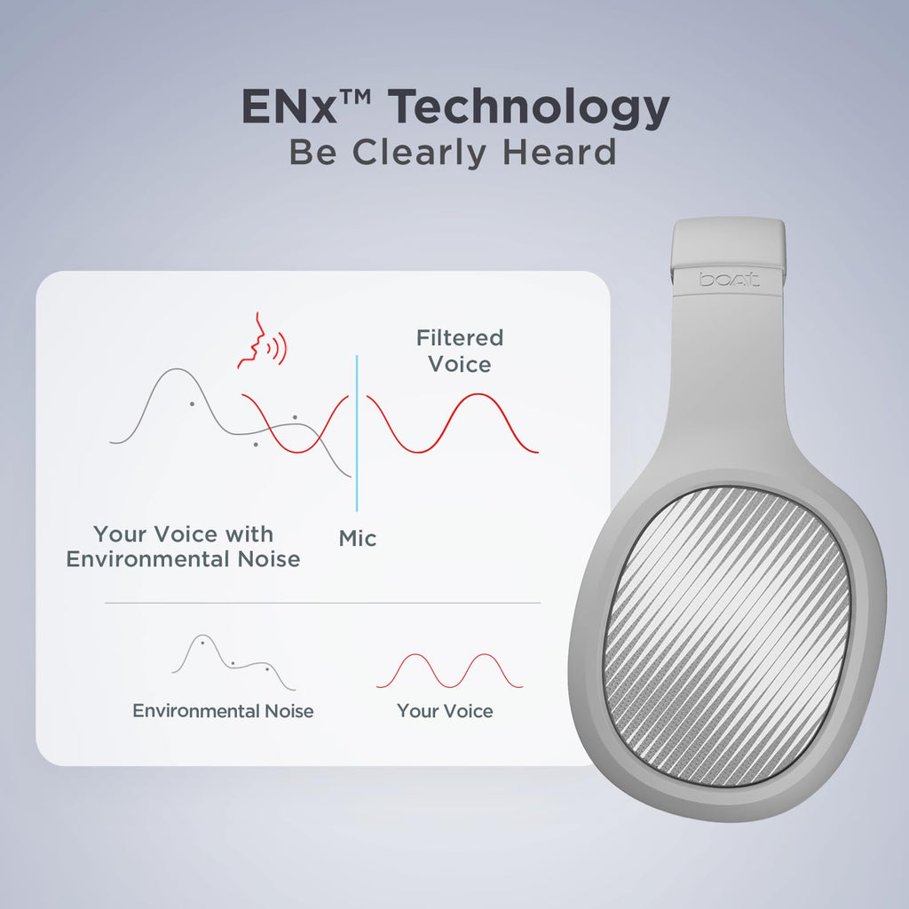 boAt Rockerz 460 Wireless Over Ear Headphones w/Up to 30hrs Playtime, 40mm Drivers, Beast™ Mode, ENx™, Dual Pairing, BT v5.2, Instant Voice Assistant, Adaptive Fit