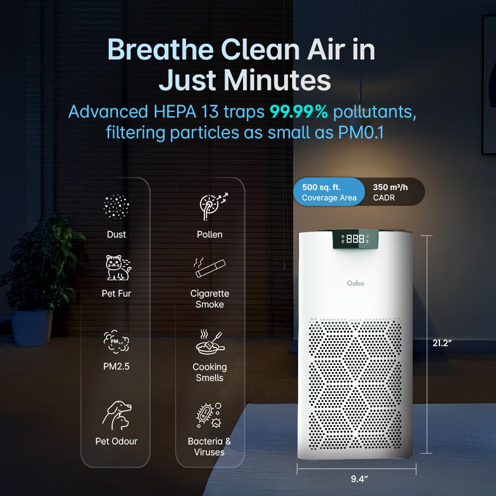 Qubo Smart Air Purifier Q500 for Home by Hero Group | 500 Sq Ft | 99.99% Allergen Removal | True HEPA13 | 9000 Hrs Filter Life | App & Voice Control
