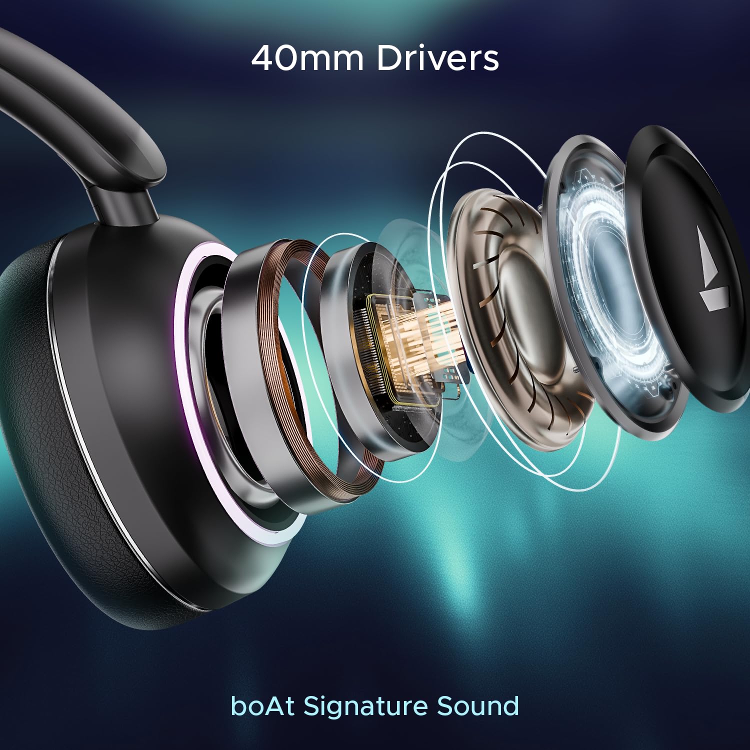 boAt Rockerz 480, RGB LEDs,6 Light Modes, 40mm Drivers,Beast Mode, 60H Battery, ENx Tech, Stream Ad Free Music via App Support, Bluetooth Headphones, Wireless Over Ear Headphone with Mic