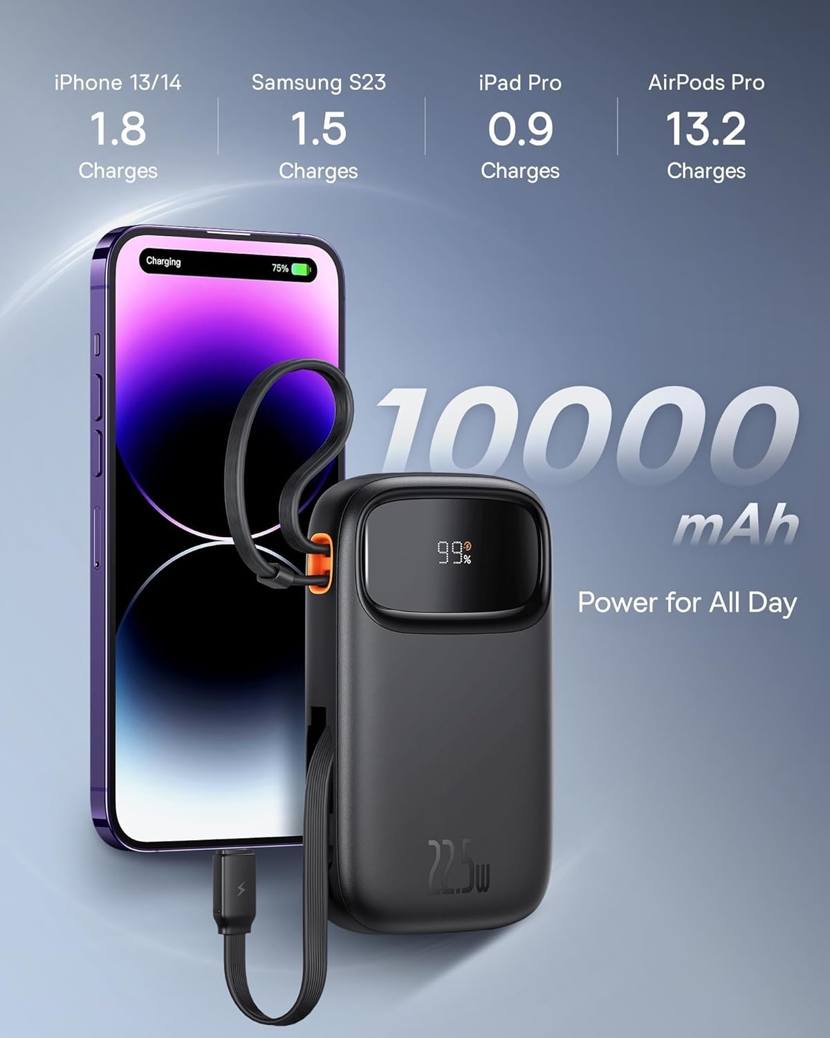 Baseus Qpow2 Dual-Cable Digital Display Fast Charge Power Bank 10000mAh (Black)