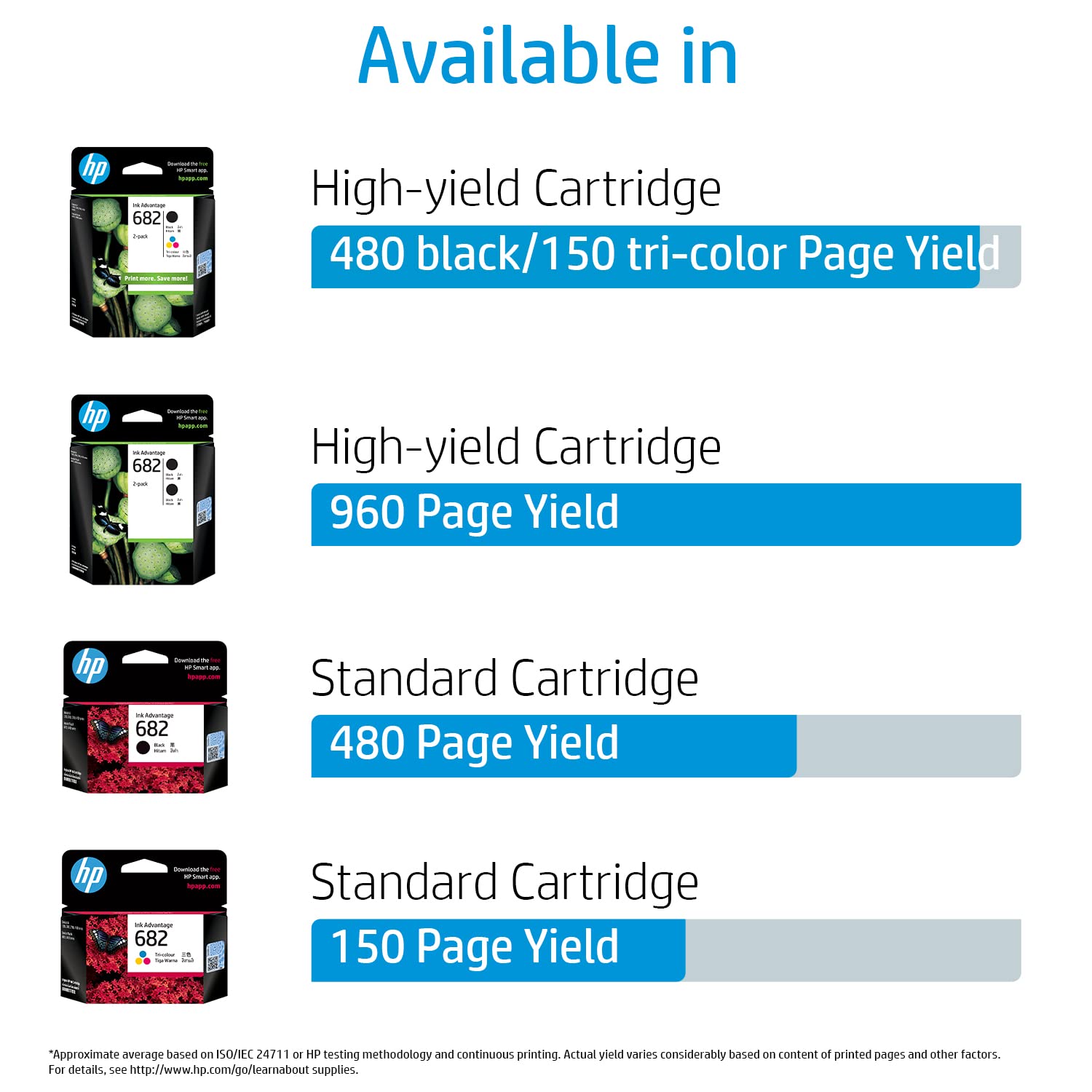 HP 682 Color/Black Ink Cartridge Combo 2-Pack