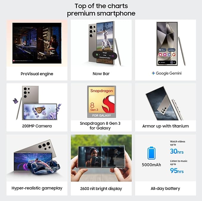 Samsung Galaxy S24 Ultra