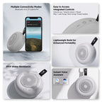 boAt Stone 135 Portable Wireless Speaker