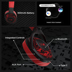 boAt Rockerz 550 Bluetooth Wireless Over Ear Headphones with Mic Upto 20 Hours Playback, 50MM Drivers, Soft Padded Ear Cushions and Physical Noise Isolation