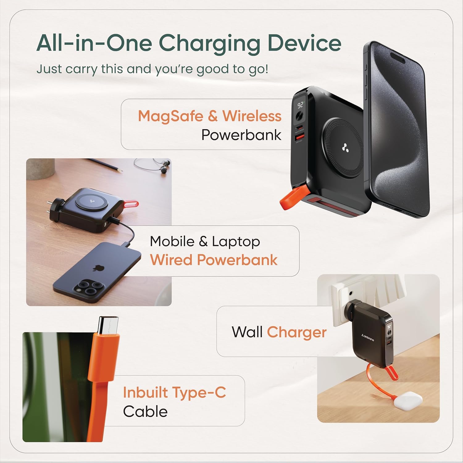 Ambrane 4-in-1 Powerbank, Magsafe Wireless & Laptop Charging with Inbuilt Type C Cable