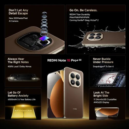 REDMI Note 15 Pro+