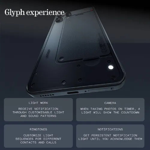 Nothing Phone (3a) Lite