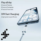 Nothing Phone (3a) Lite