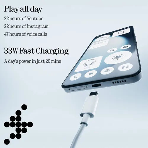 Nothing Phone (3a) Lite