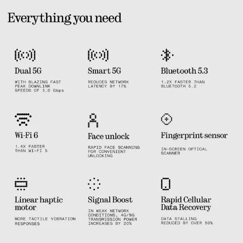 Nothing Phone (3a) Lite