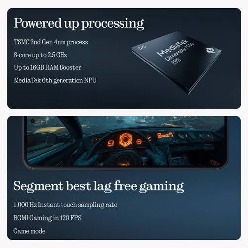 Nothing Phone (3a) Lite