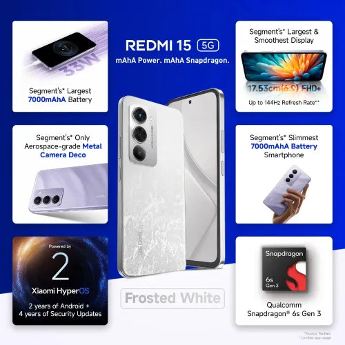 Redmi 15