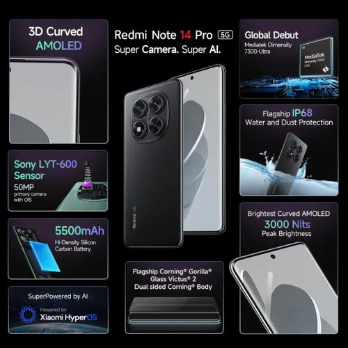 Redmi Note 14 Pro