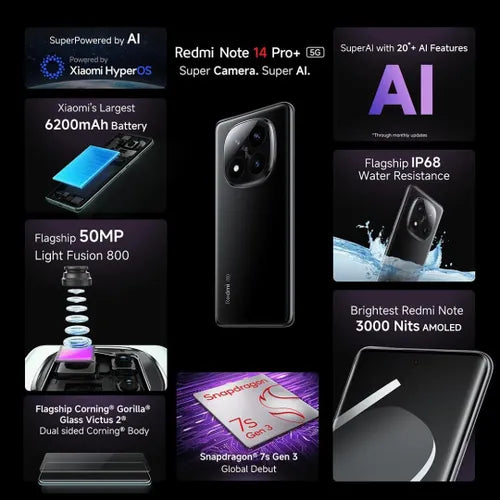 Redmi Note 14 Pro Plus