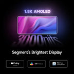 Redmi Note 14 Pro Plus