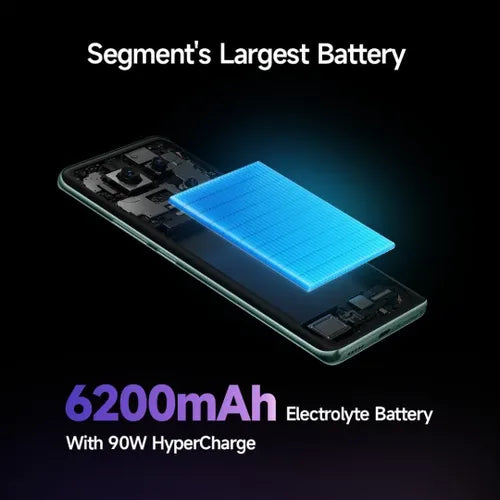 Redmi Note 14 Pro Plus