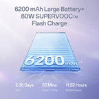 OPPO Reno15 Pro Mini