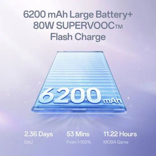 OPPO Reno15 Pro Mini